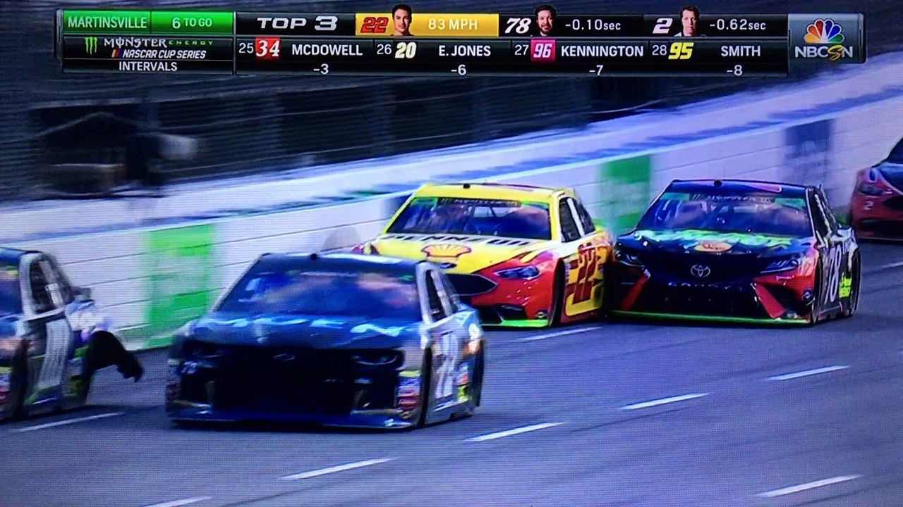 2018 MENCS First Data 500: Fan Reactions and Highlights 🚗