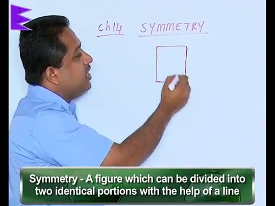 Types of Symmetry