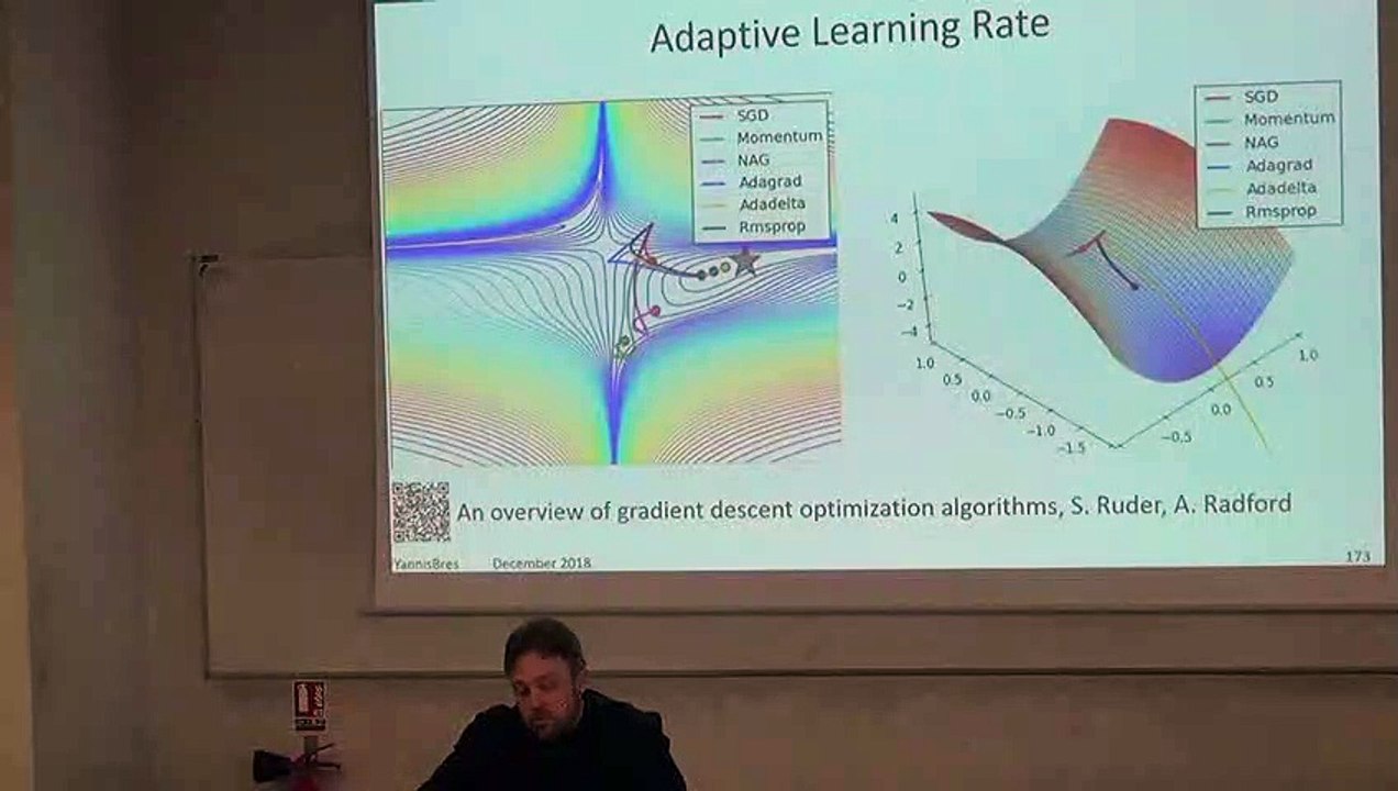 CyberFridays #02.12 - 2018-12-07 – DeepLearning Part00018