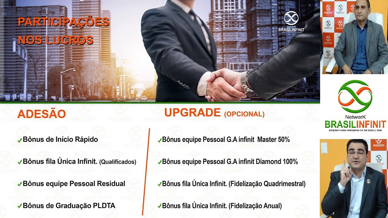 Fila Única Global - Como funciona