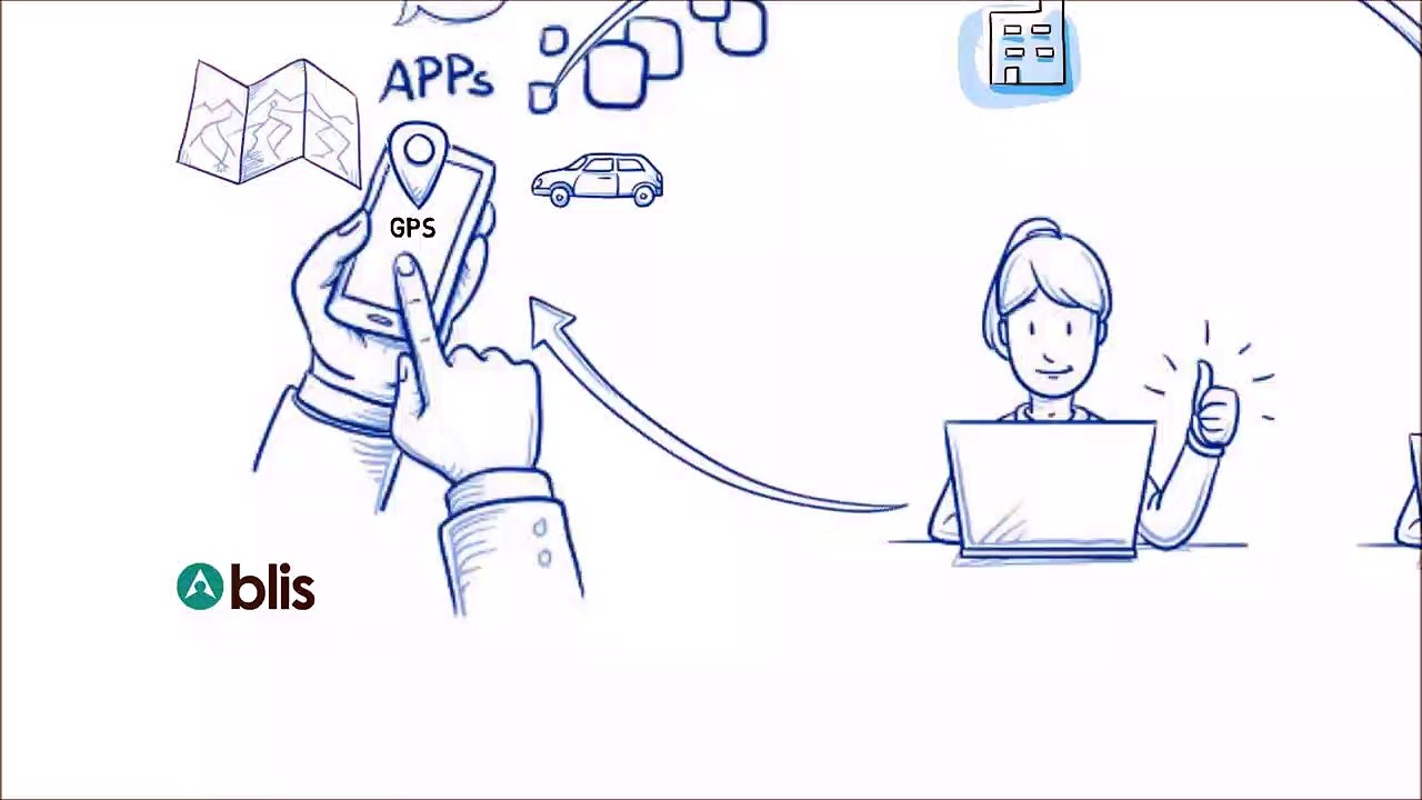 How Blis' Smart Tech Enables Real-Time Targeting 🎯