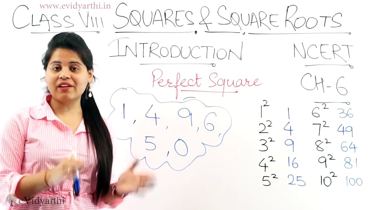 Squares and Square Roots