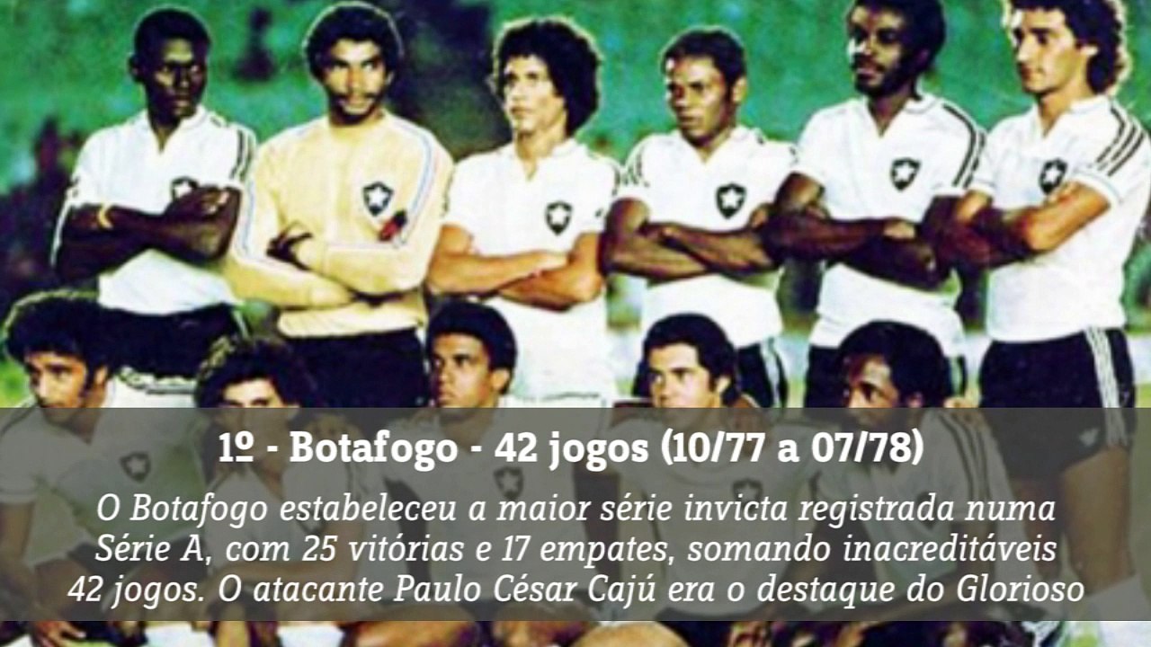 As maiores invencibilidades do Brasileirão