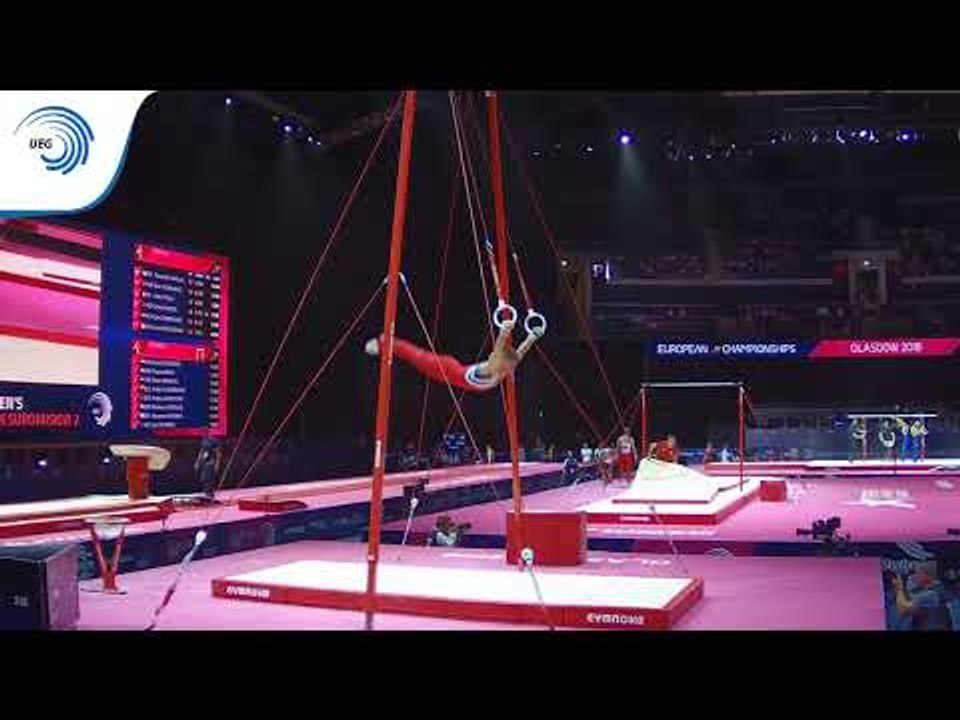 Frantisek CERNY(CZE) - 2018 Artistic Gymnastics Europeans, qualification rings