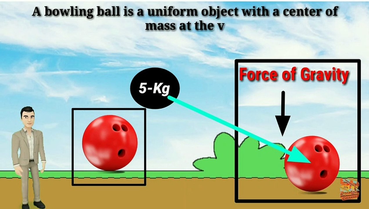 Difference between Center of mass and center of gravity--Physics--In English.