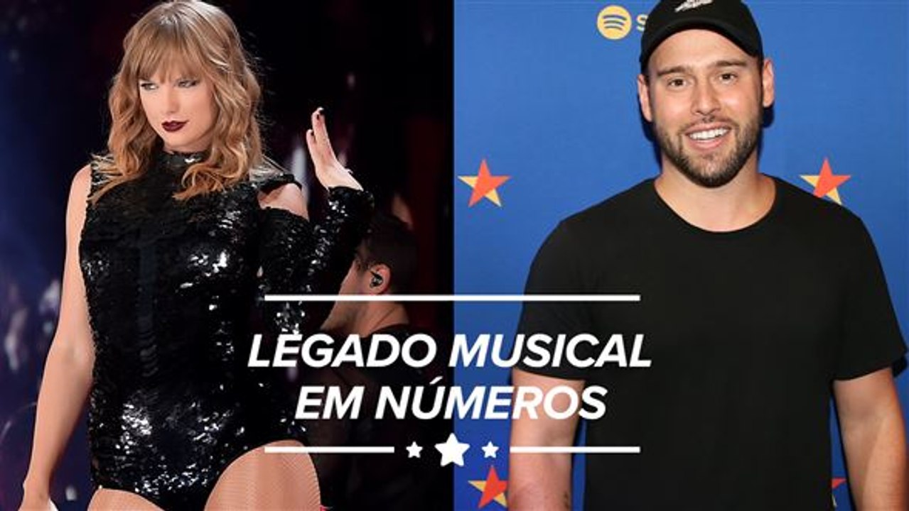 Taylor Swift vs Scooter Braun: explicação