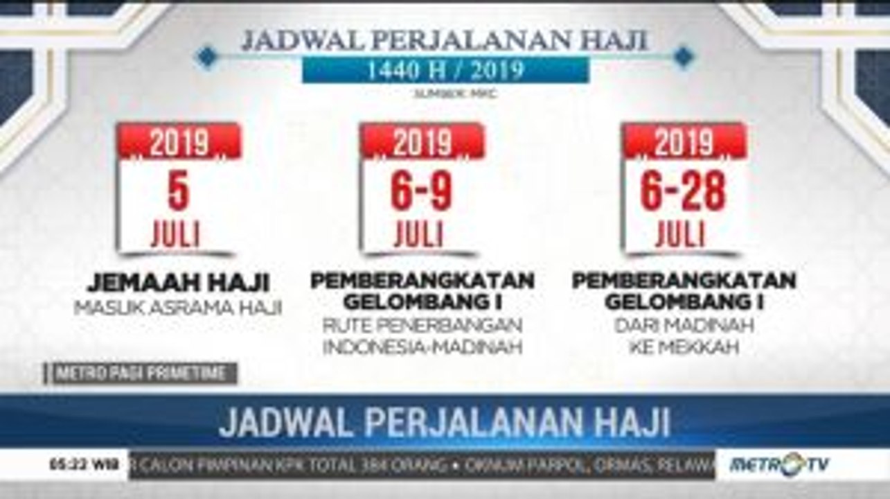Ini Jadwal Perjalanan Jemaah Haji Indonesia 2019