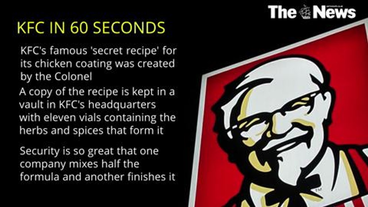KFC in 60 Seconds 🍗