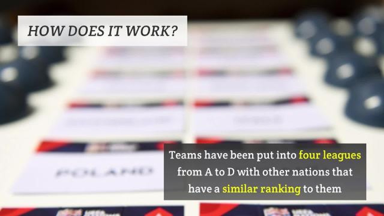 What is the UEFA Nations League and How Does it Work