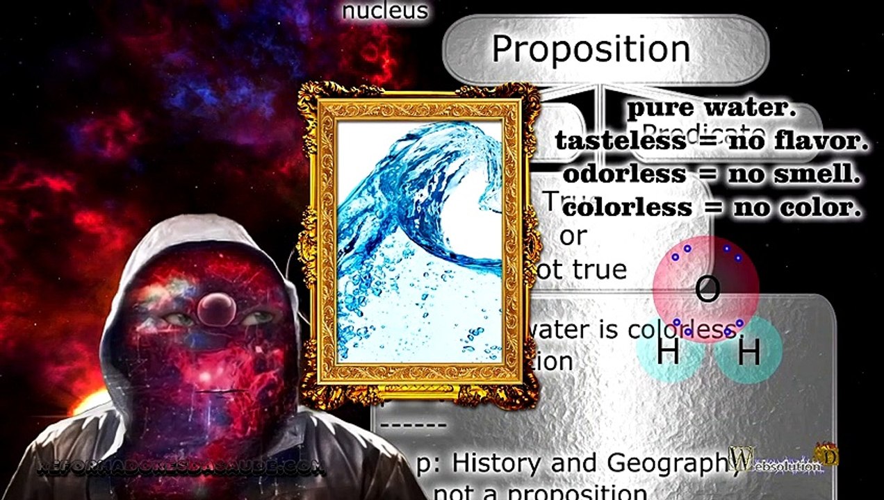 logic foundation of knowledge WC1-E2-I