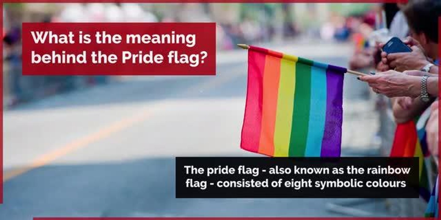 What does LGBT mean?