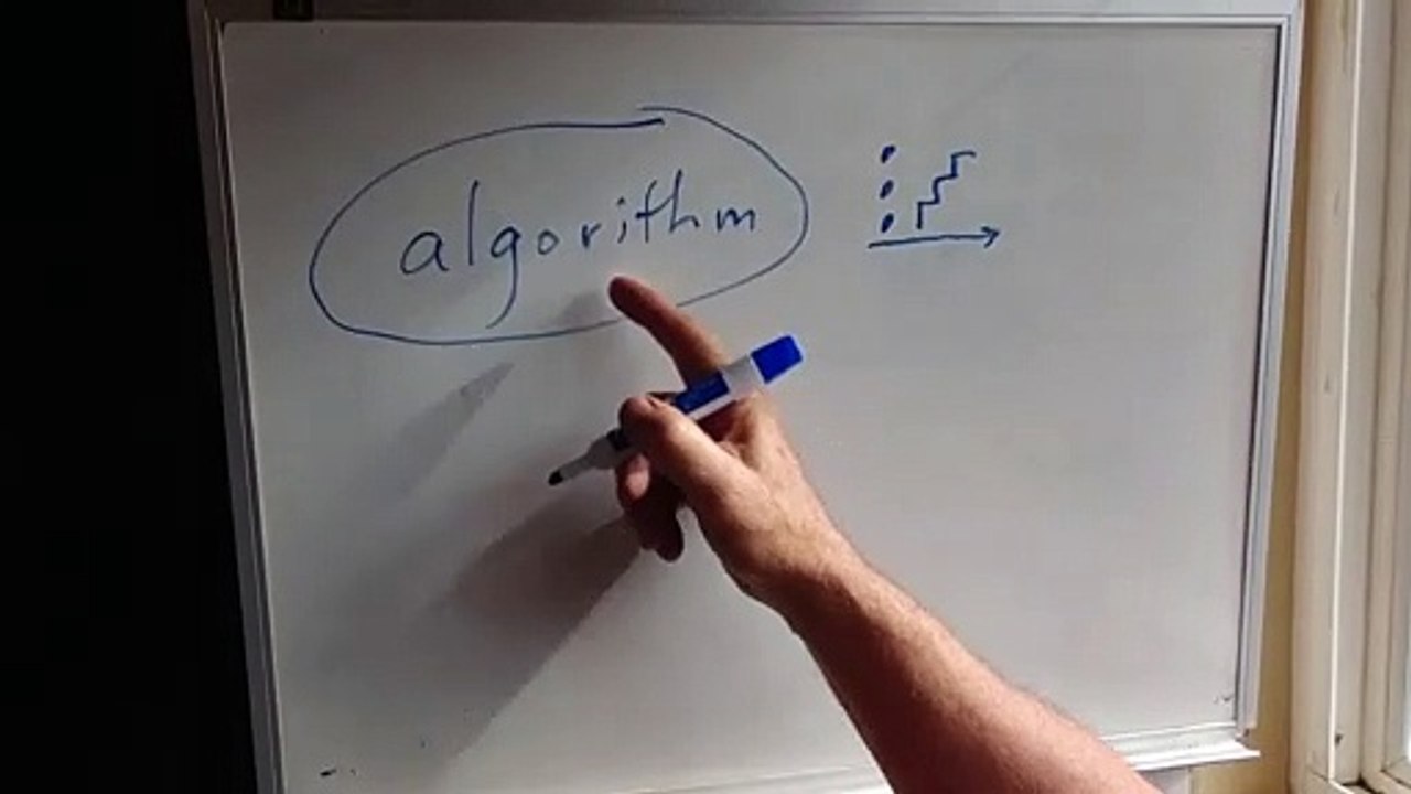 algorithm ideogram