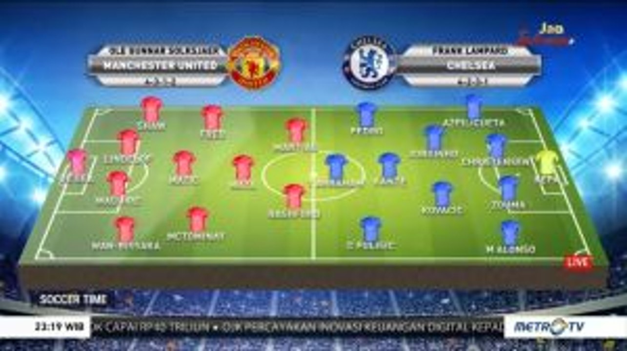 Analisa Pertarungan Man United vs Chelsea di Musim 2019