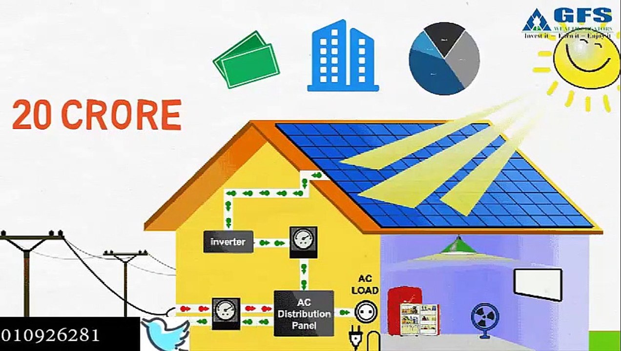 Share Market Basics (Hindi)