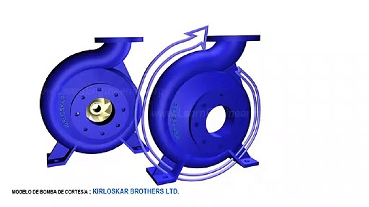 como funciona una bomba centrífuga ?