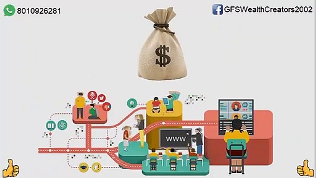 Types of orders in stock market (Hindi) ¦ Market Orders और Limit Orders क्या है ؟