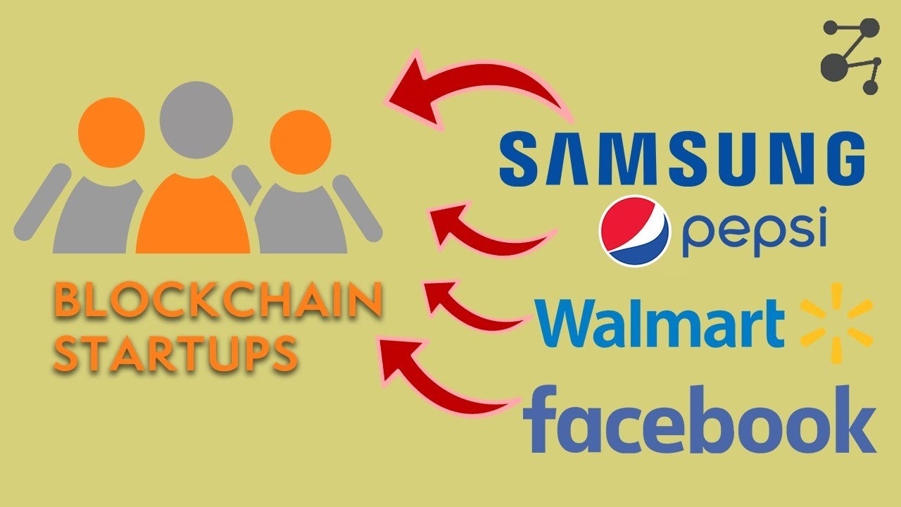 Mega Companies INVESTING in Blockchain | Blockchain Central