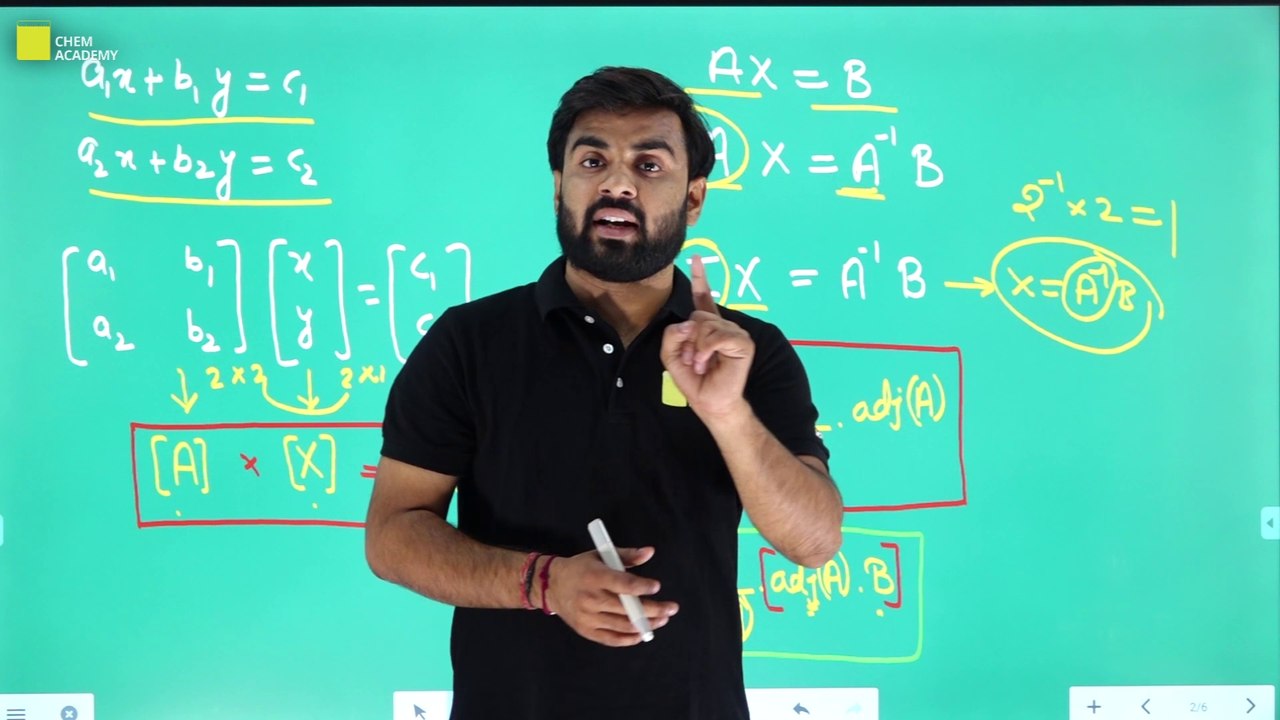 Matrix Method | INVERSE OF A MATRIX | MATHEMATICS | IIT-JAM | NIOS |