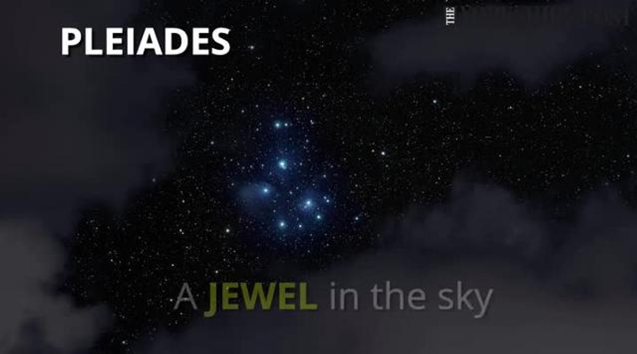 Astronomy - a beginner's guide