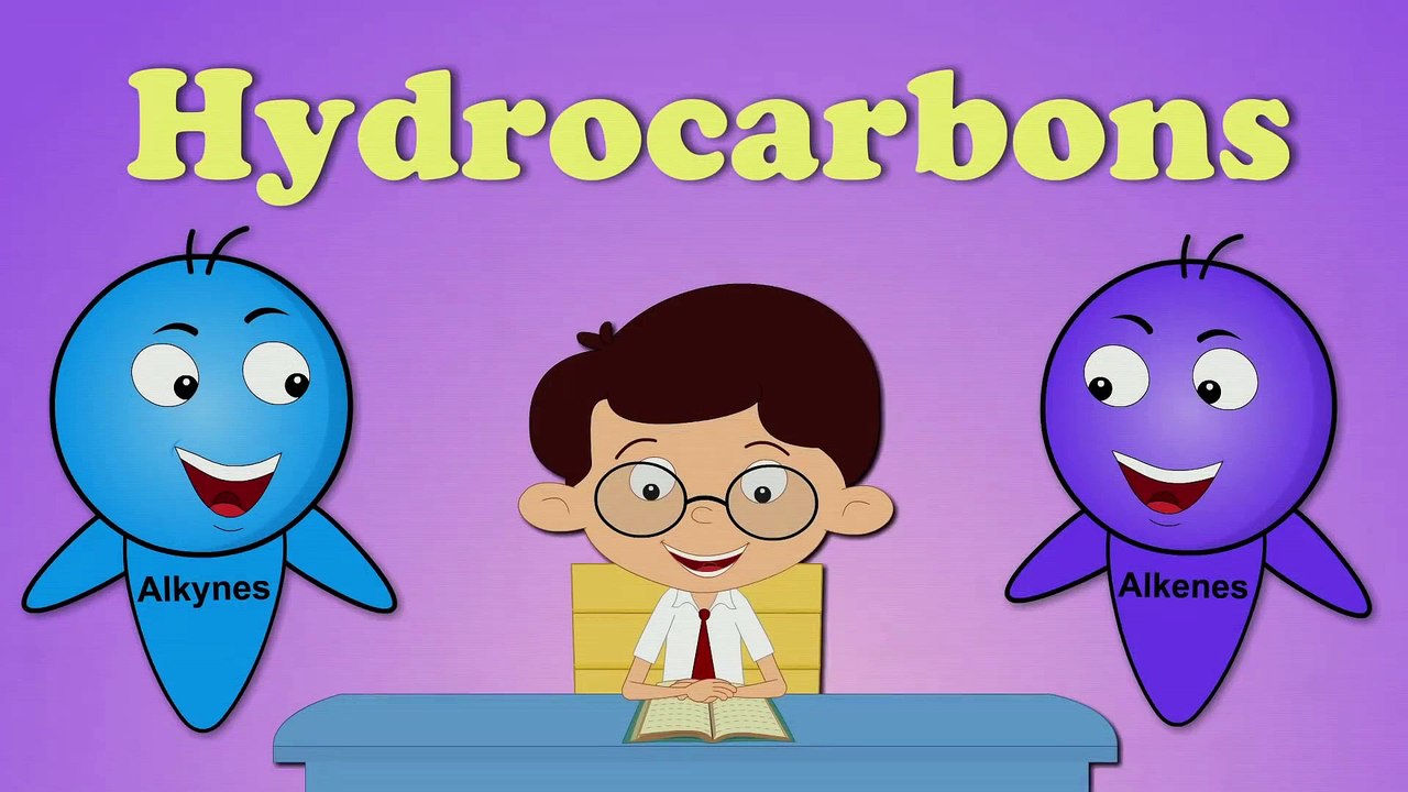 Hydrocarbons: Types & Characteristics 🧪