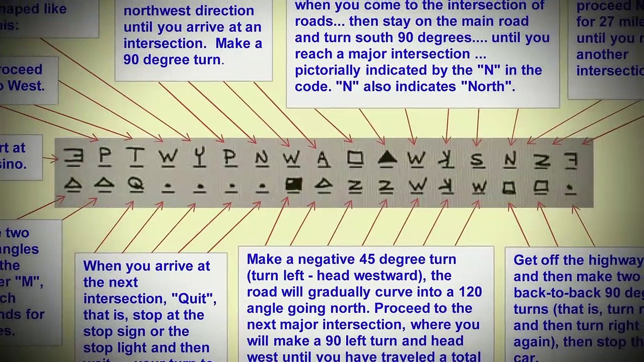 The Hunt For The Zodiac Killer Full Episode A New Code Uncovered Season 1 Episode 3 Part 8