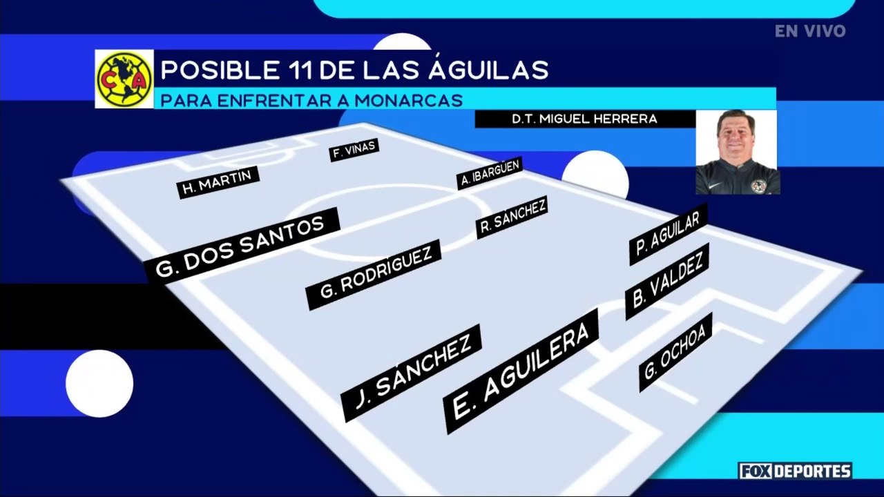 FOX Sports Radio: Debate por la posible alineación de América