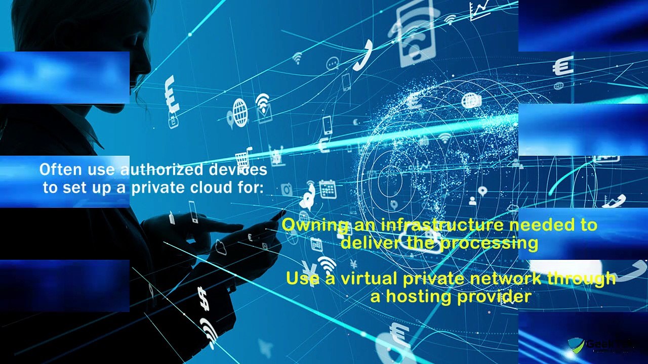 What are the Different Types of Cloud Deployment