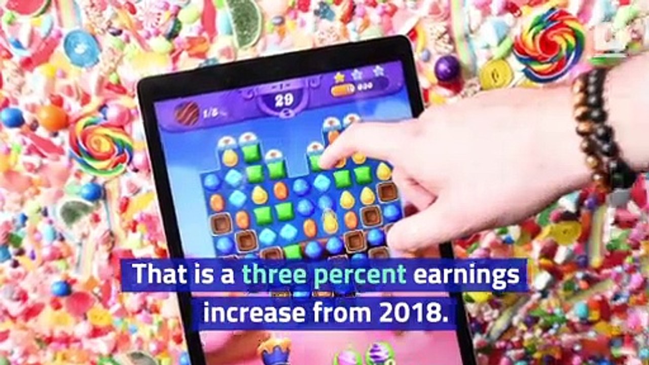 Global Digital Game Sales Surge to $109 Billion