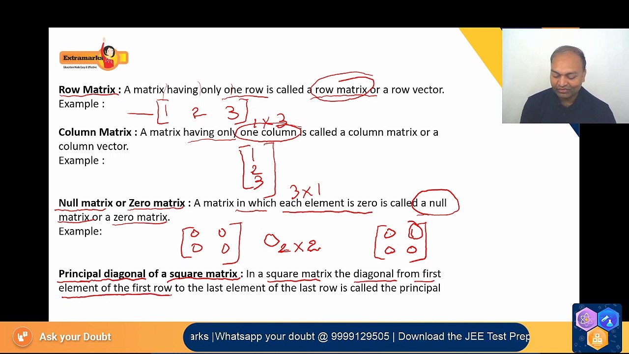 Video lectures available online on IIT-JEE mathematics preparation