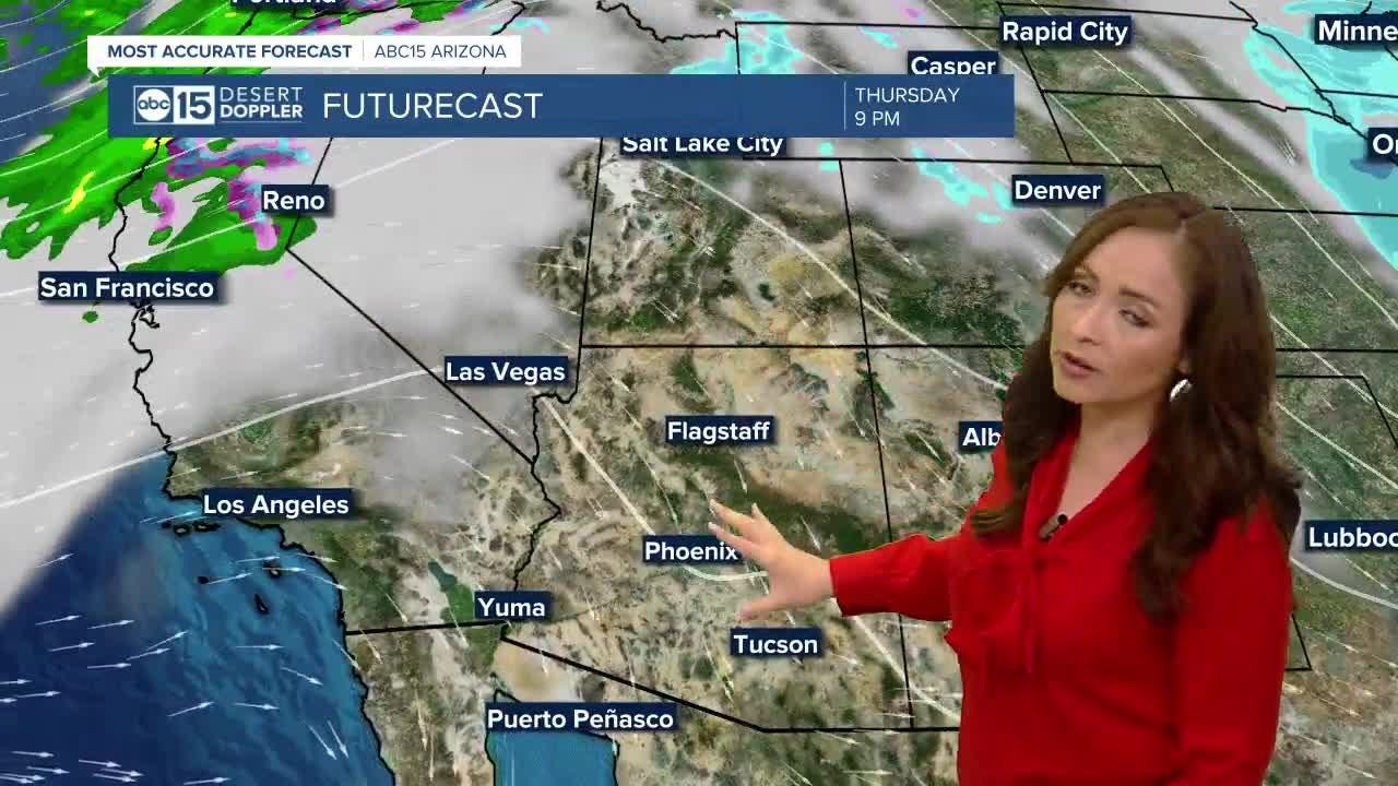Forecast: Wednesday 6am