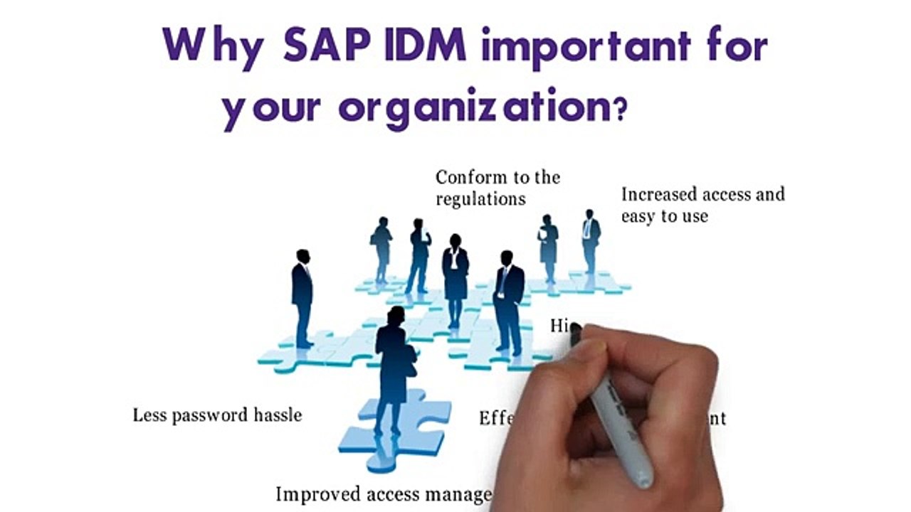 SAP IDM online training | SAP IDM training