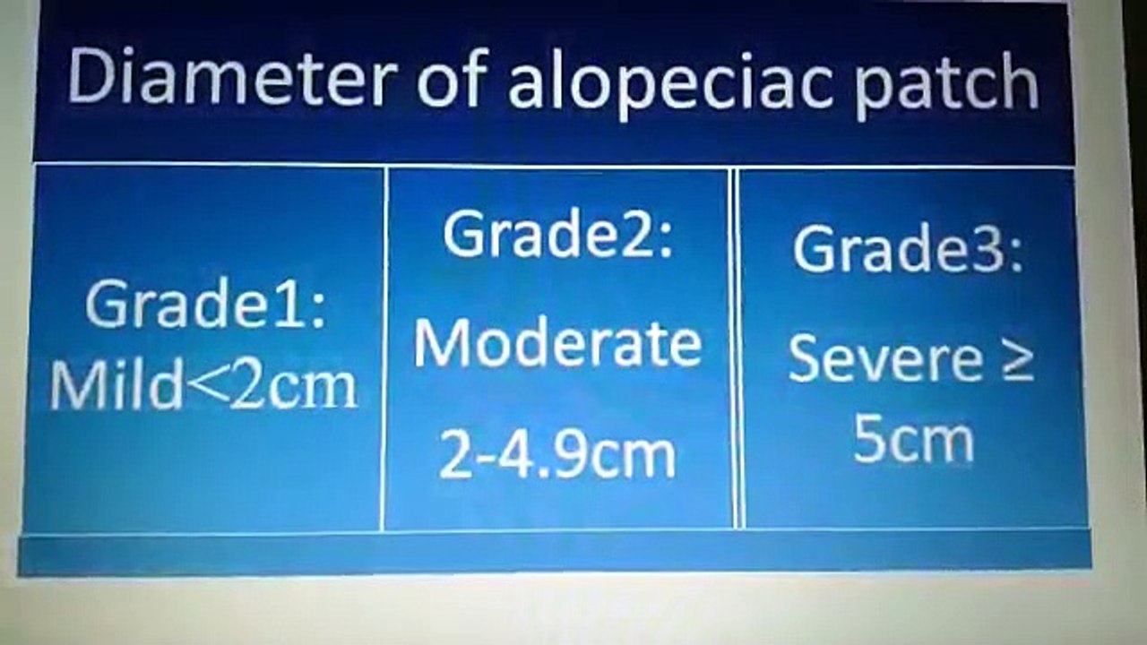 Folliculitis Decalvans: Treatment Protocols
