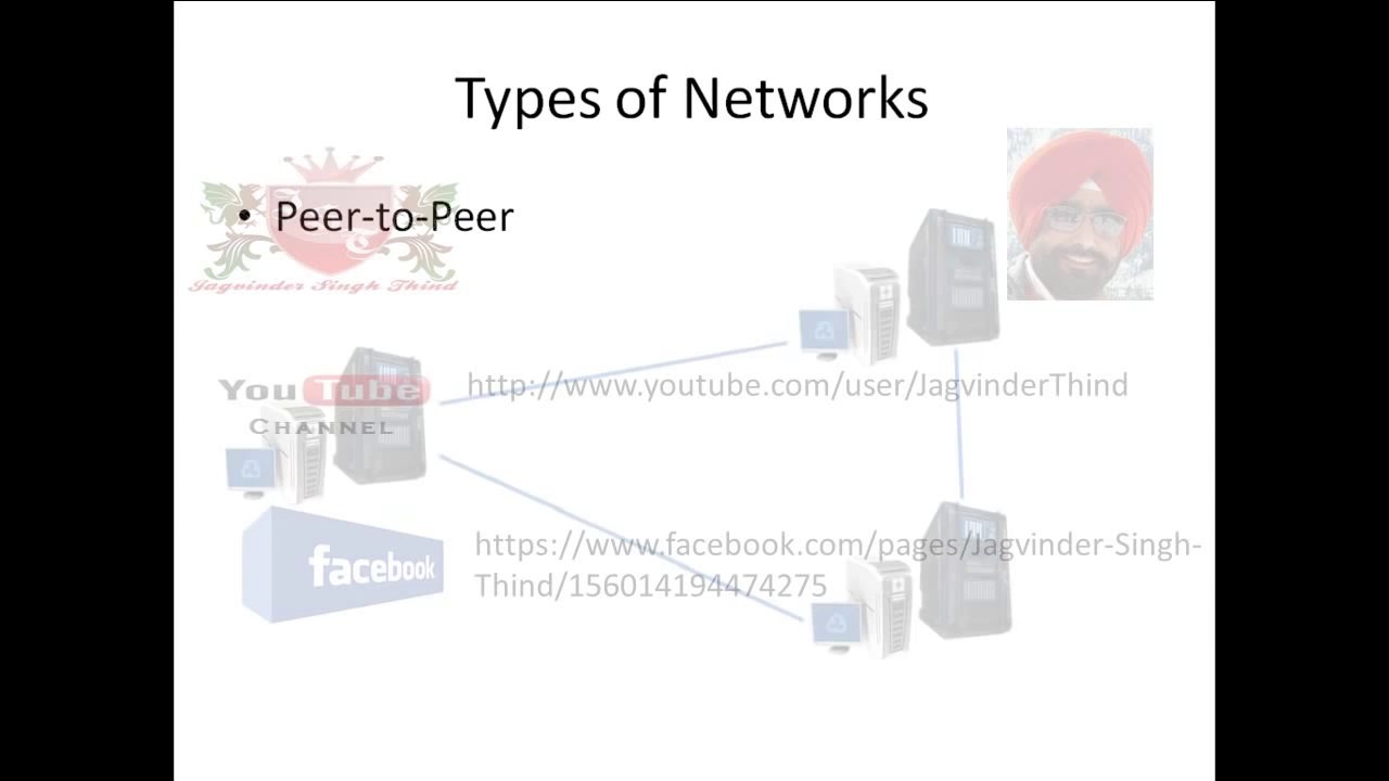 03.Peer to Peer Vs Client Server Network - Networking part 3