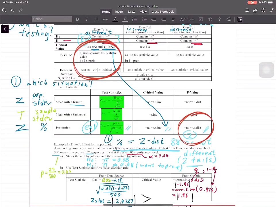 Hypothesis Testing 003