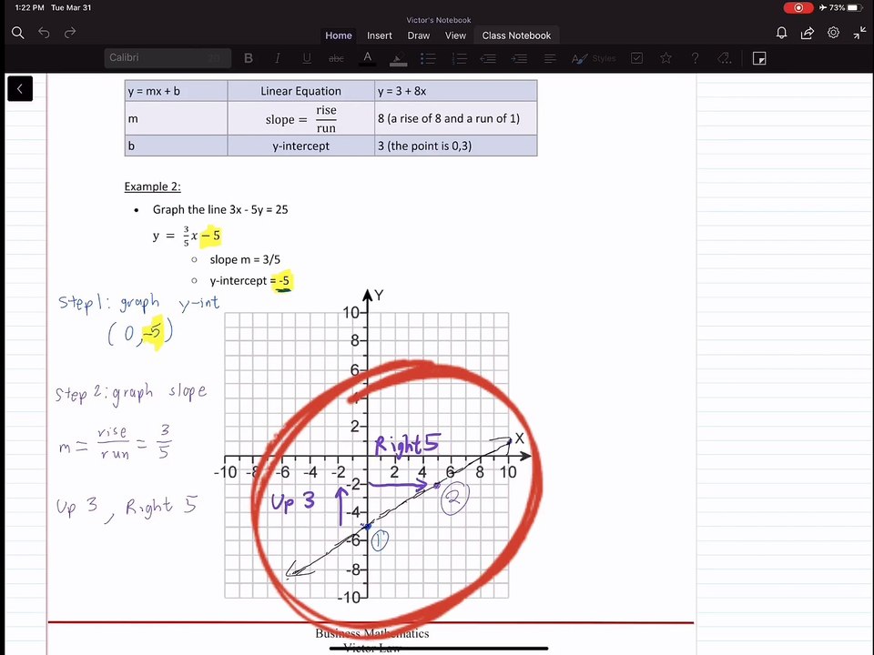 Mathematics Foundation and Business Applications 002