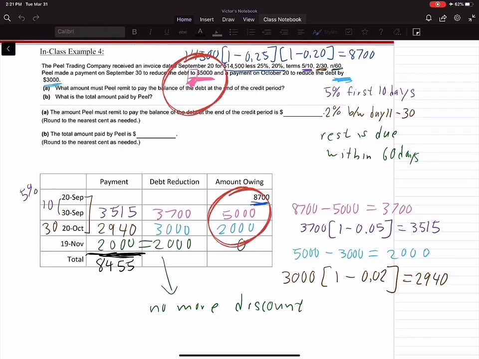 Mathematics of Merchandising 003
