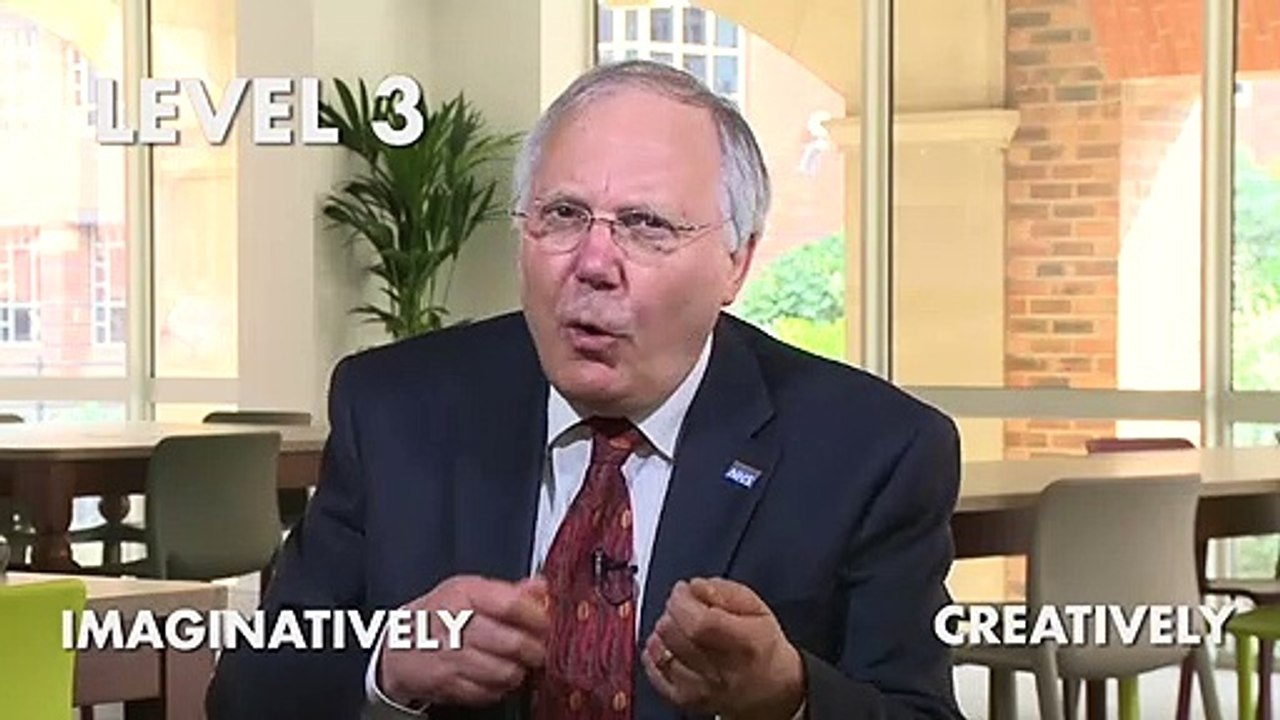 Stages of Personal Development