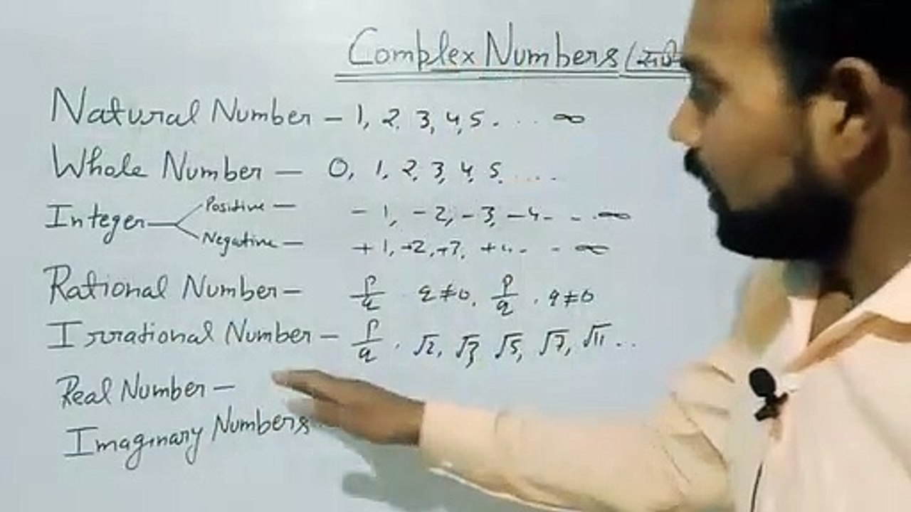 Complex Numbers Basic introduction lecture by Deepak sir maths