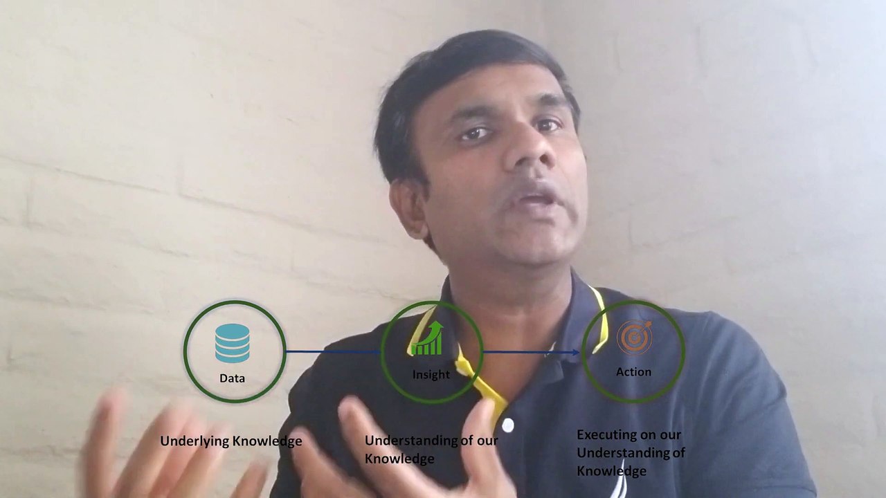 04. What does a Data Analyst do