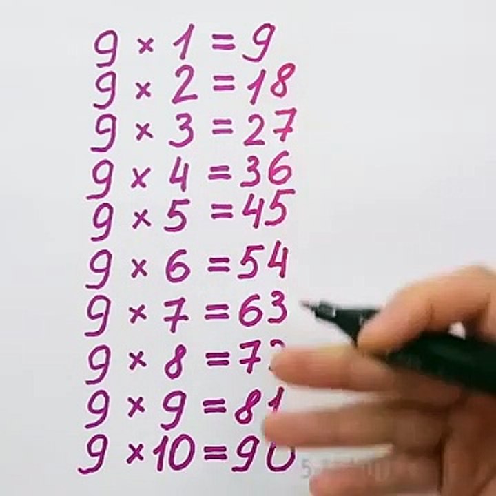 10 Cool Math Tricks