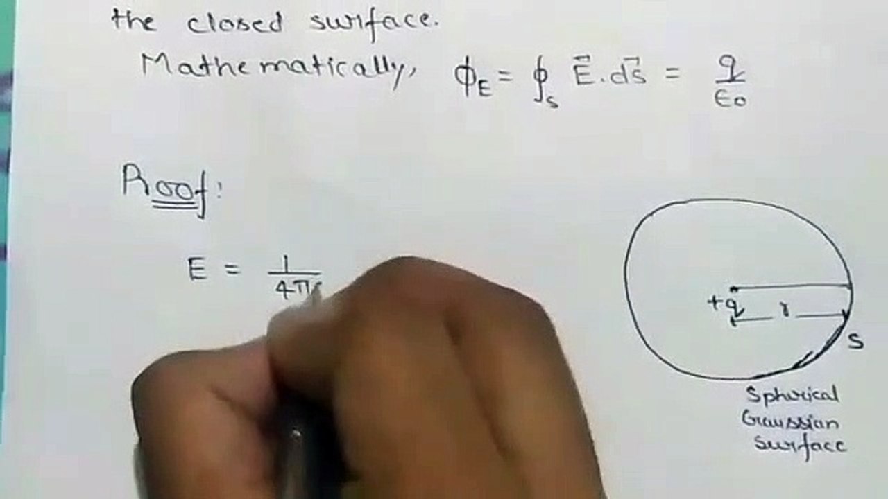 Guass Theorem for class 12th|| Prove of Gauss Theorem || CBSE