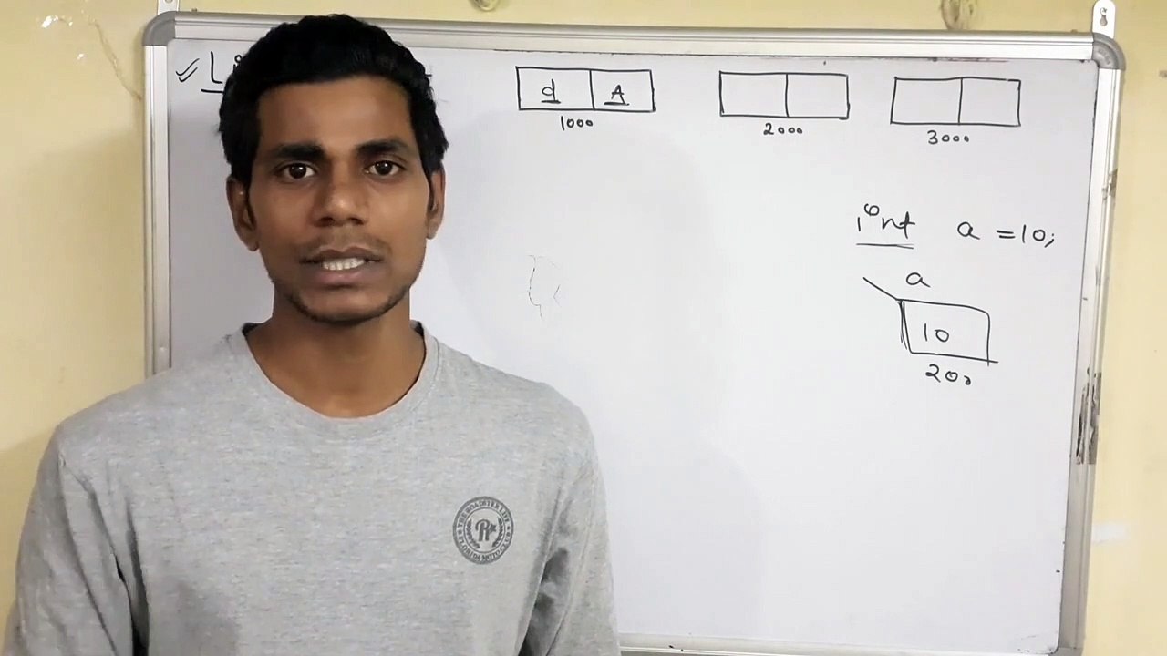 12. Linked List Creation