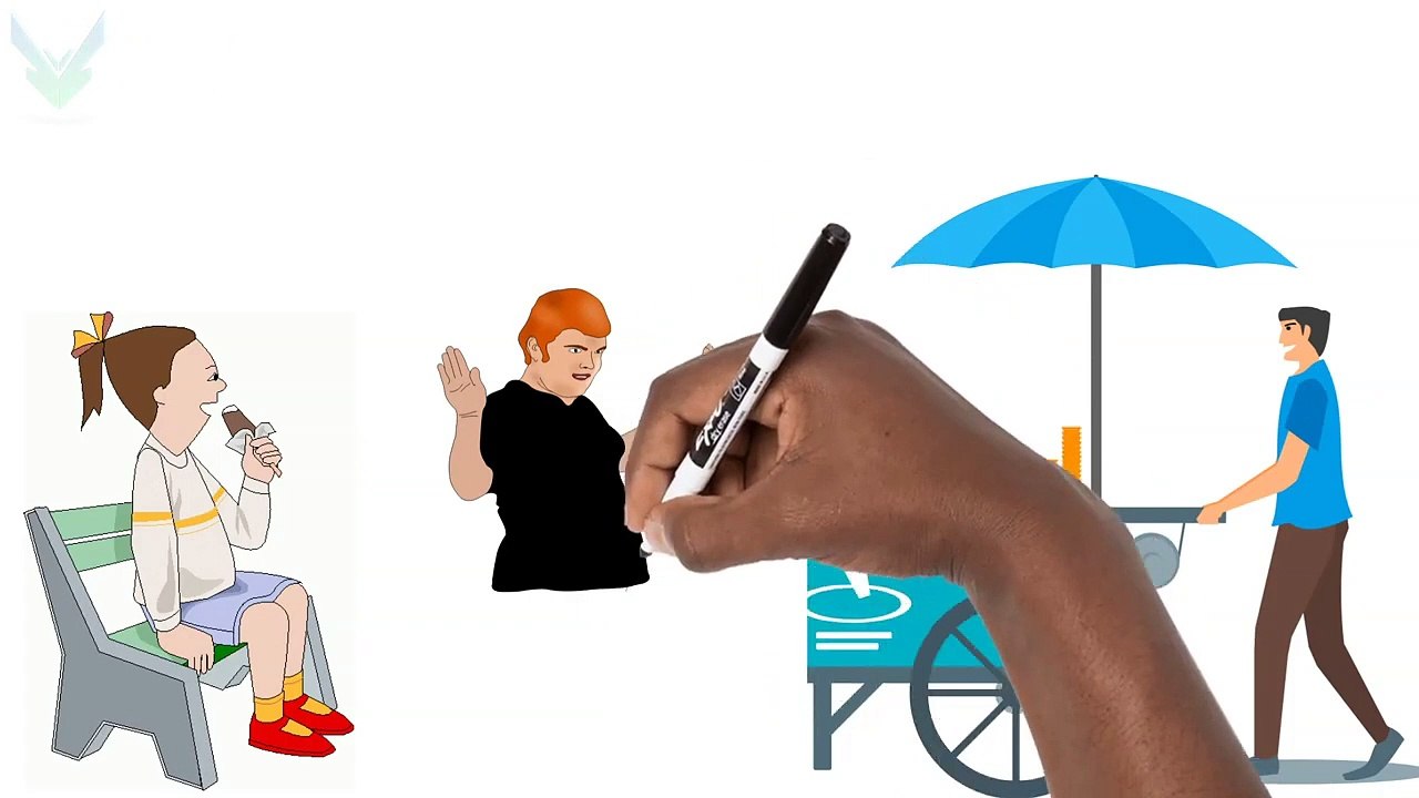 What type of person are you_