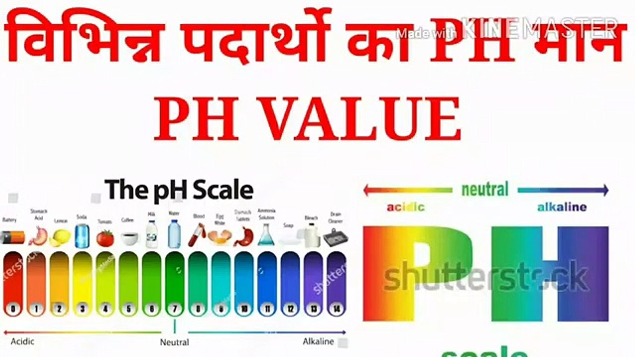 विभिन्न पदार्थों का pH मान: बिहार दरोगा, UPSI, UP पुलिस, रेलवे, SSC, MPPSC, UPPSC