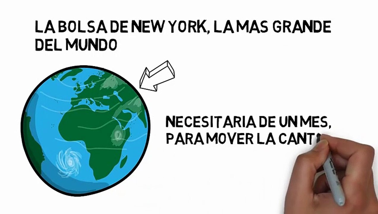 ¿Que es Forex_ - Introducción Al Mercado de Divisas ( 480 X 854 )