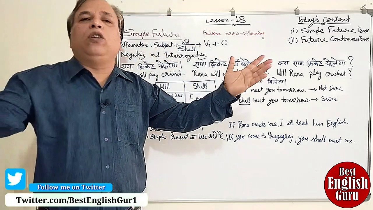 Simple Future Tense and Future Continuous tense | Simple Future Future Continuous | English Grammar