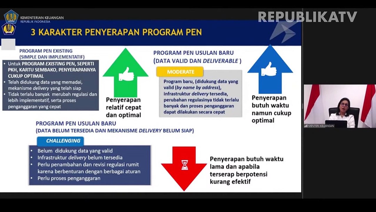 Menteri Keuangan Sri Mulyani.