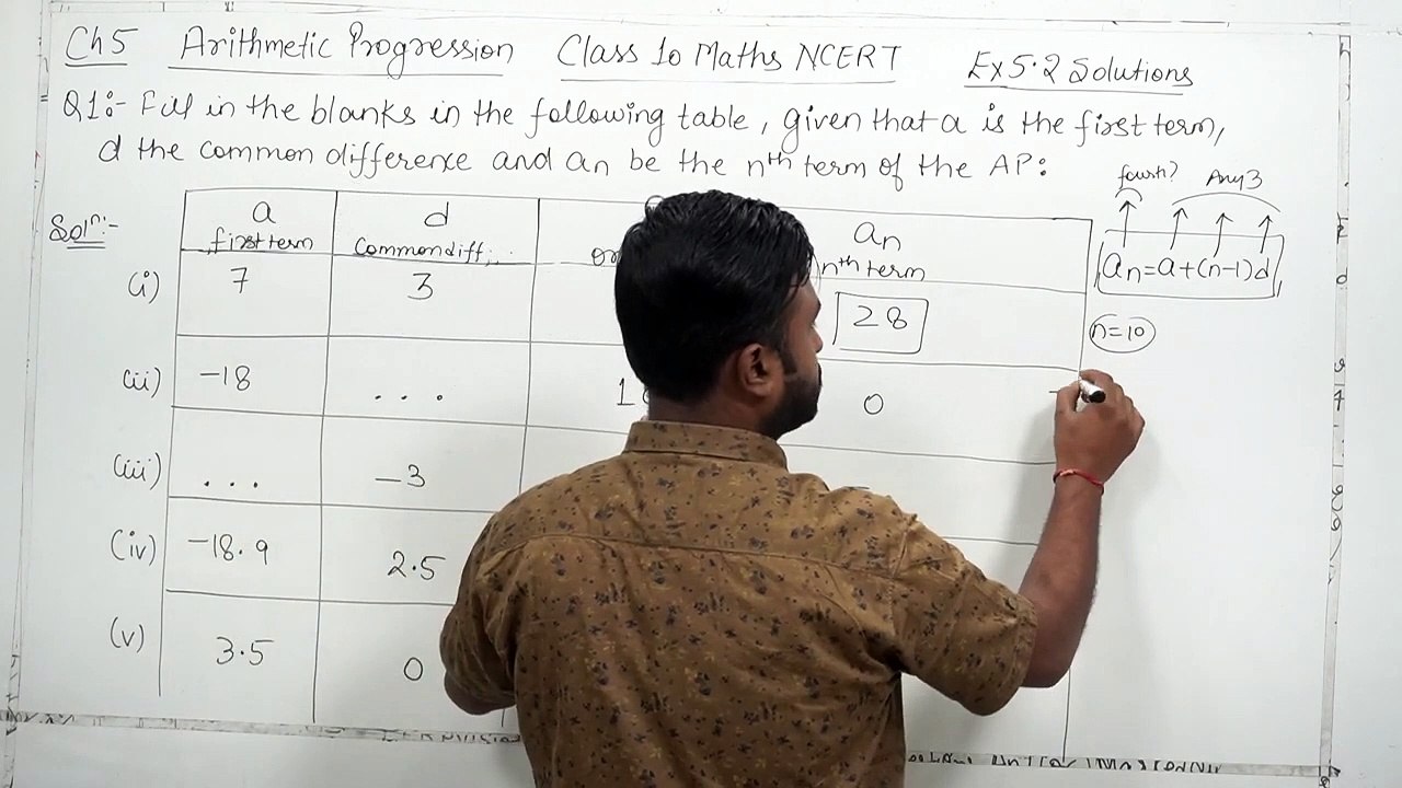 Class 10 Maths NCERT Ex 5.2 Solutions (Part 1) Ch 5 Arithmetic Progressions