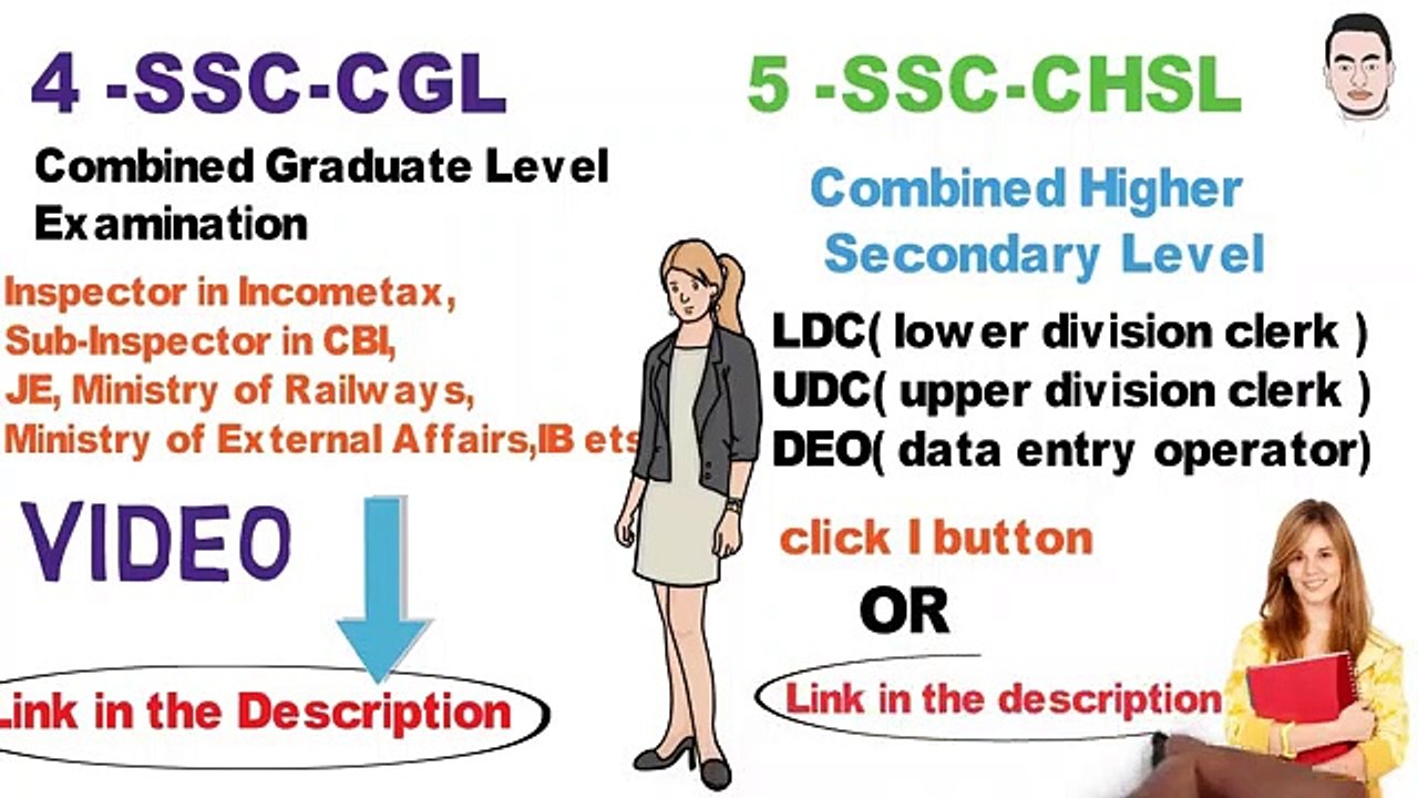 Government jobs ,after BCA ,  jobs after BCA  , career options after BCA ,  what to do after BCA   bca