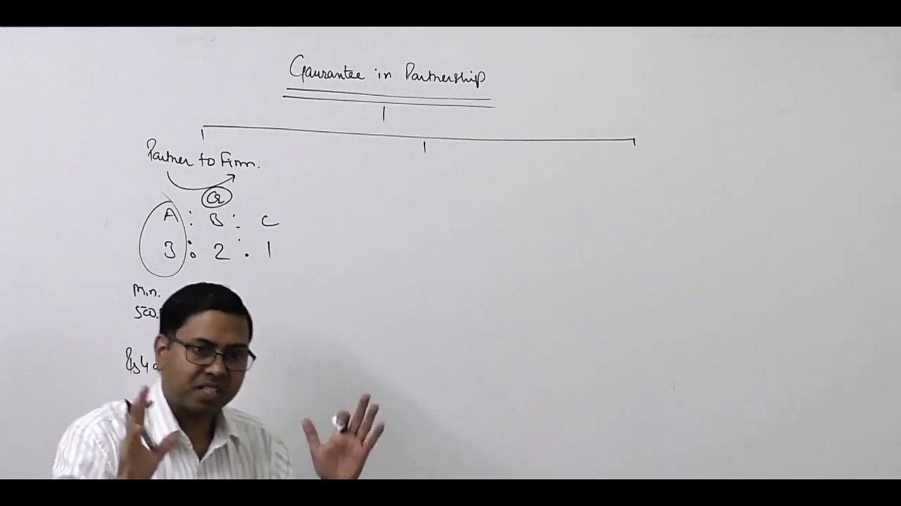 #8 Guarantee in Partnership _ Fundamentals of Partnership Firm_1